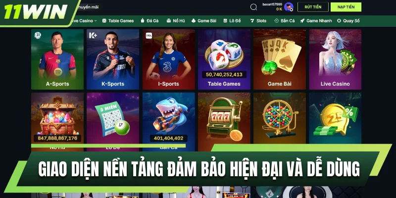 Giao diện nền tảng đảm bảo hiện đại và dễ dùng